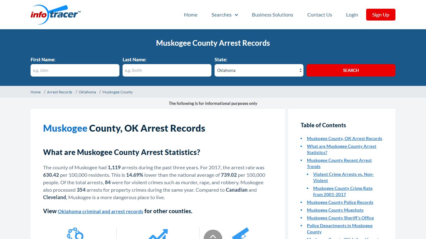 Muskogee County, OK Arrests, Mugshots & Jail Records - InfoTracer